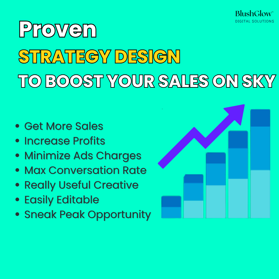 1000+ Pre-Tested Canva Templates for Ads & Branding